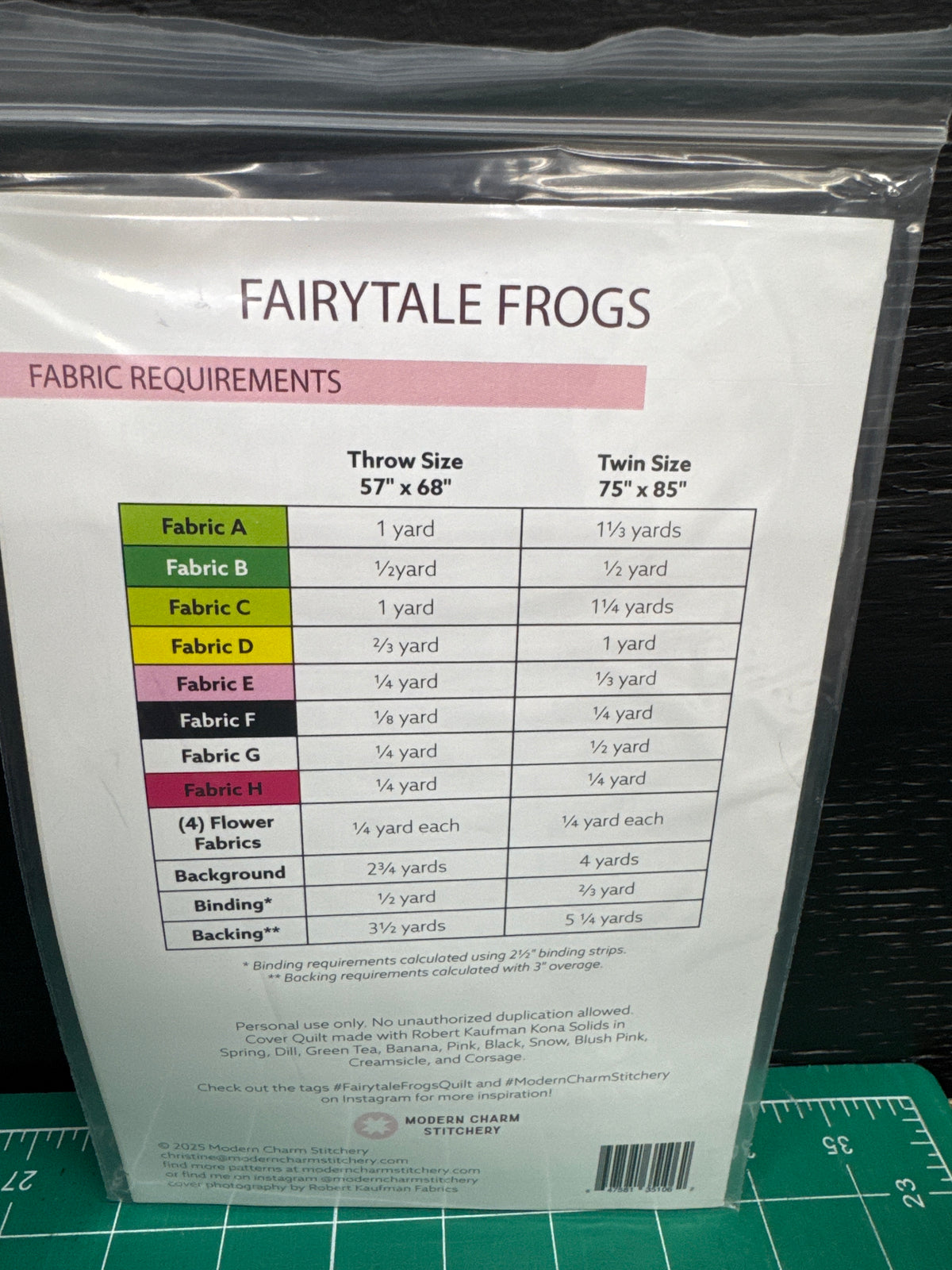 2. Pattern. Fairytale Frogs